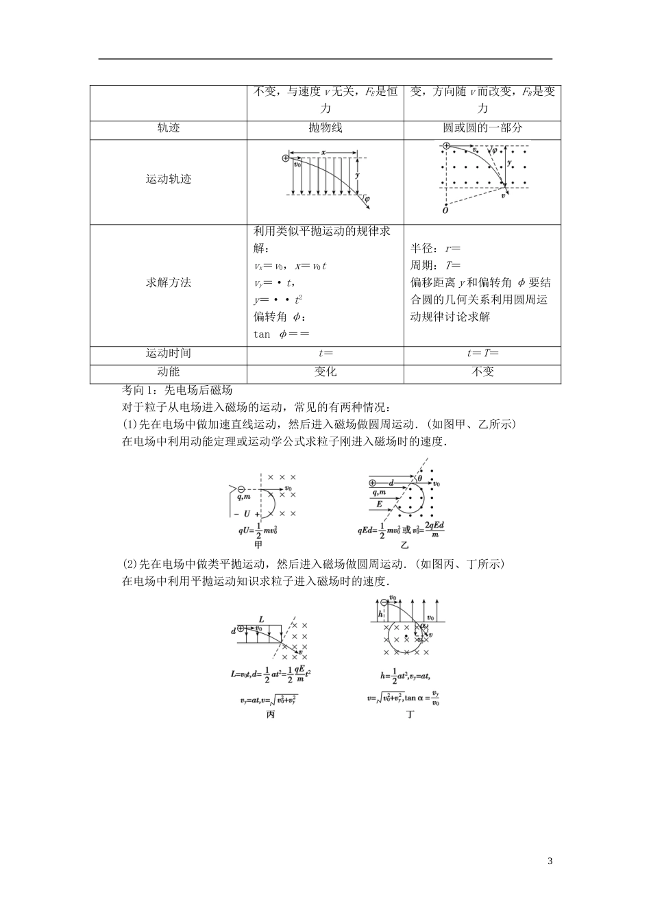 高考物理磁场精讲精练带电粒子在组合场和复合场中的运动_第3页