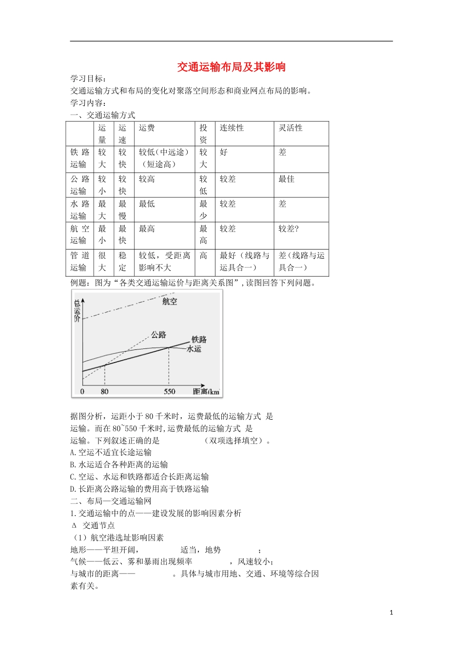 高考地理专题总复习交通运输布局及其影响学案_第1页