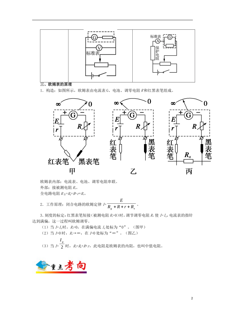 高考物理考点一遍过专题电表改装原理_第2页