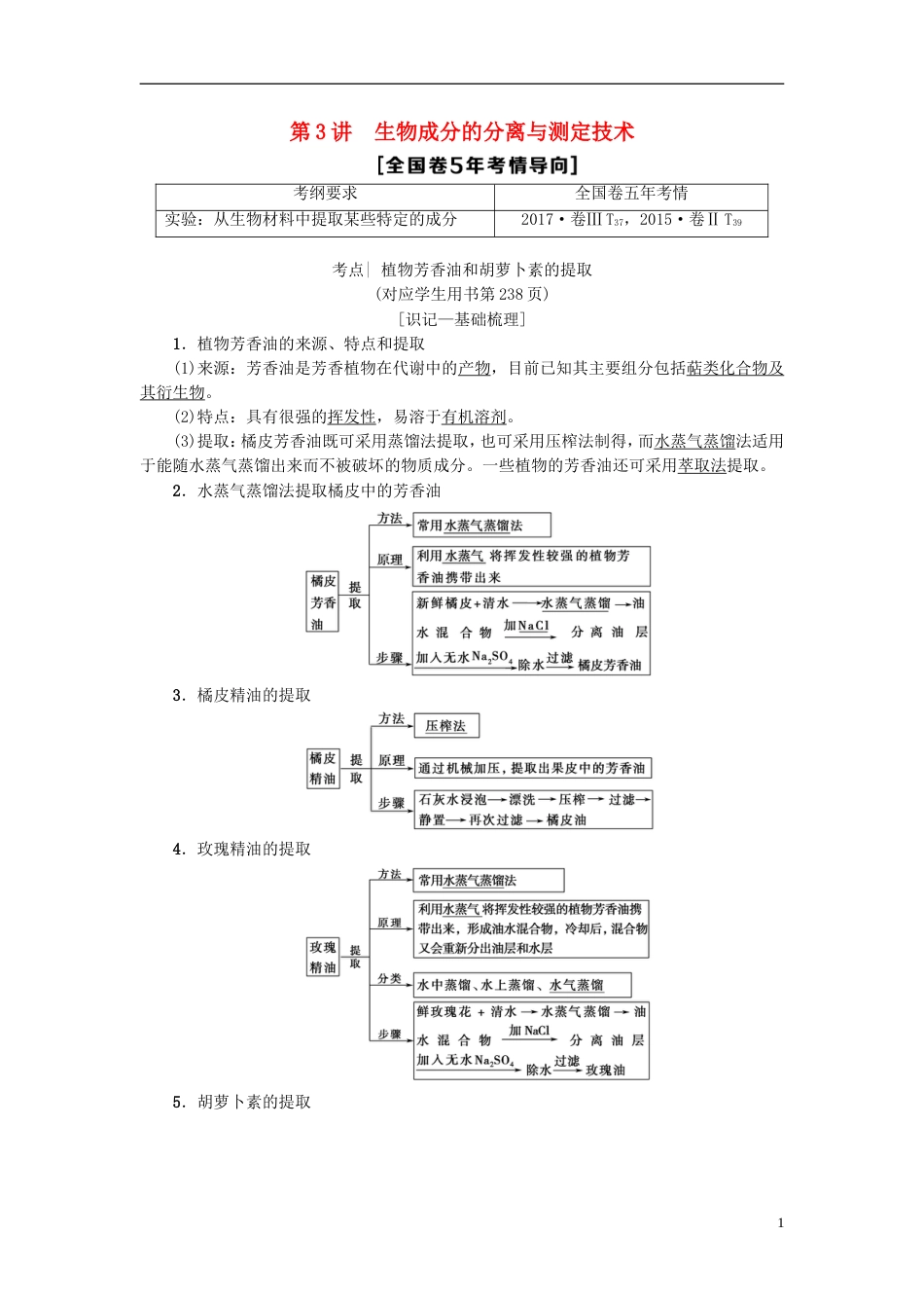 高考生物一轮复习生物技术实践第讲生物成分的分离与测定技术学案苏教_第1页