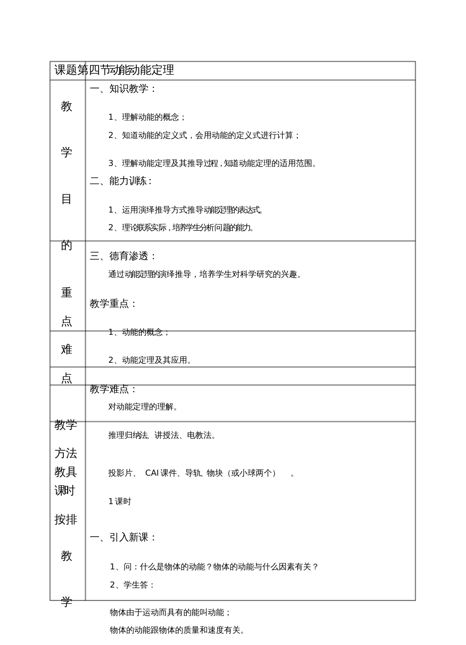 动能定理[共10页]_第1页