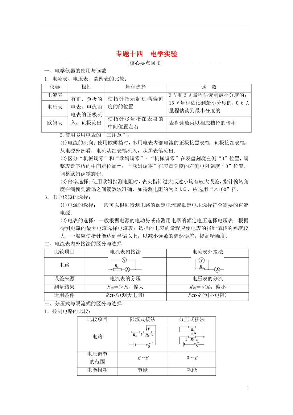 高考物理二轮复习第部分专题整合突破专题电学实验教案_第1页