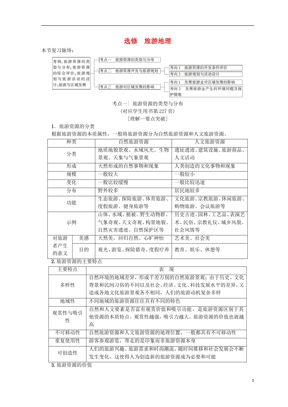 高考地理一轮复习选考部分旅游地理学案鲁教_第1页