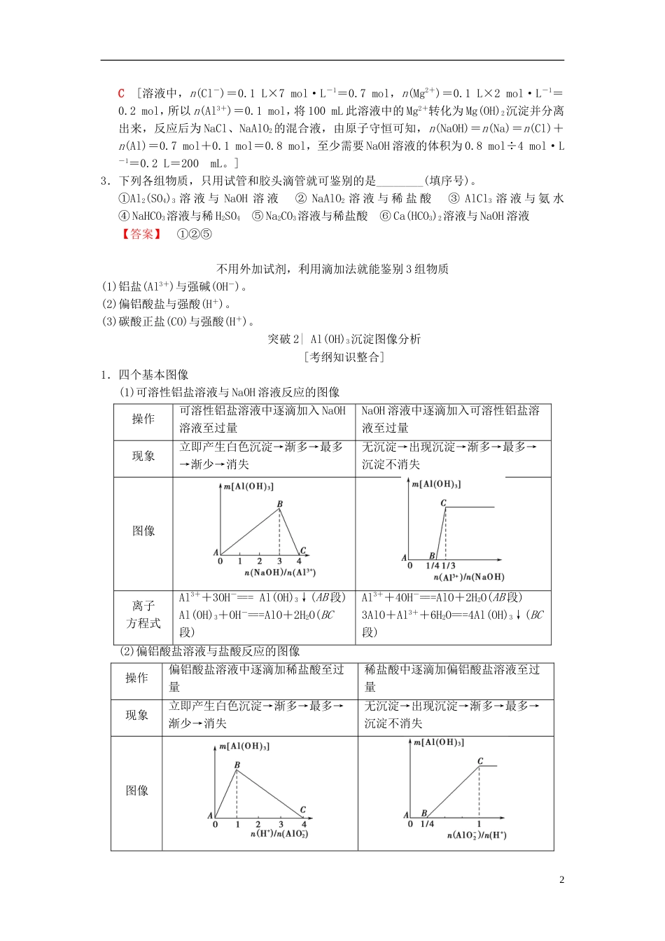 高考化学一轮复习第章金属及其化合物专项突破铝三角关系与AlOH图像分析学案_第2页