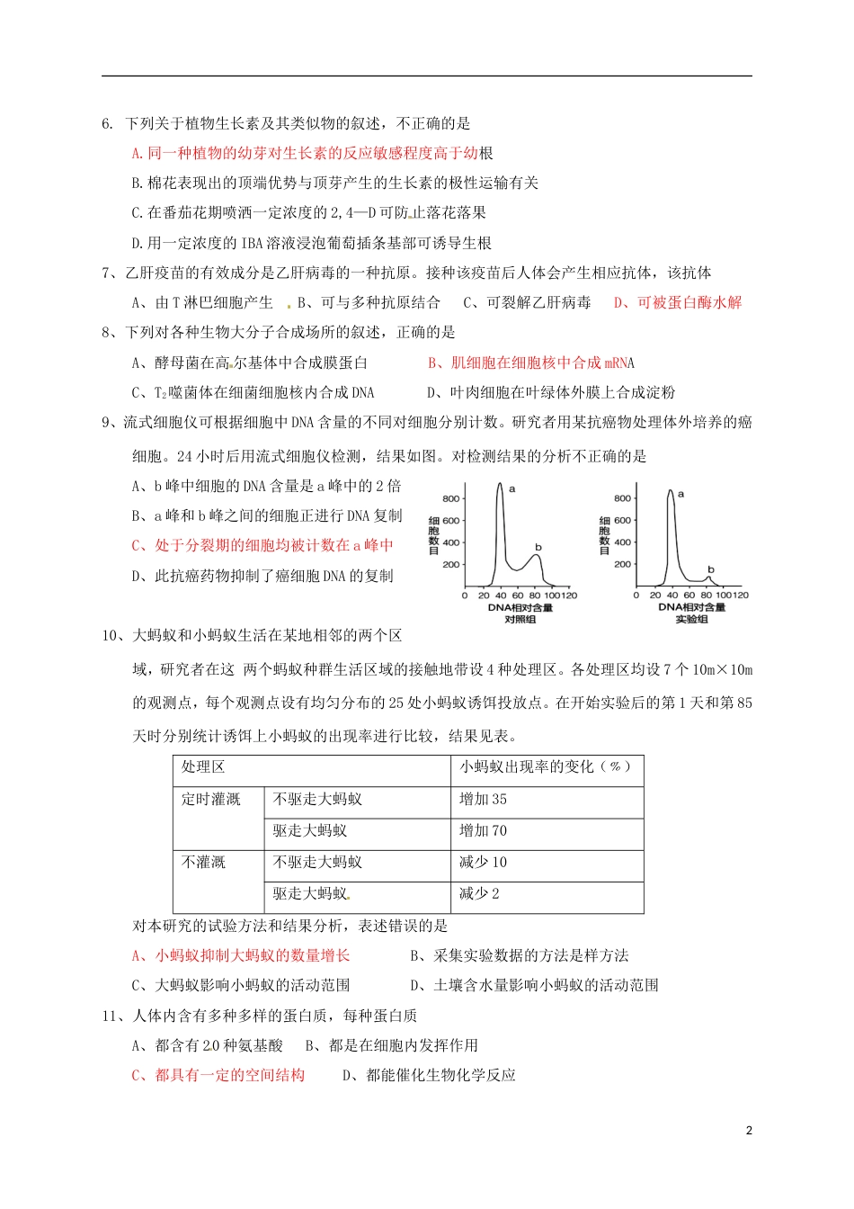 高考生物三轮复习选择题专练_第2页