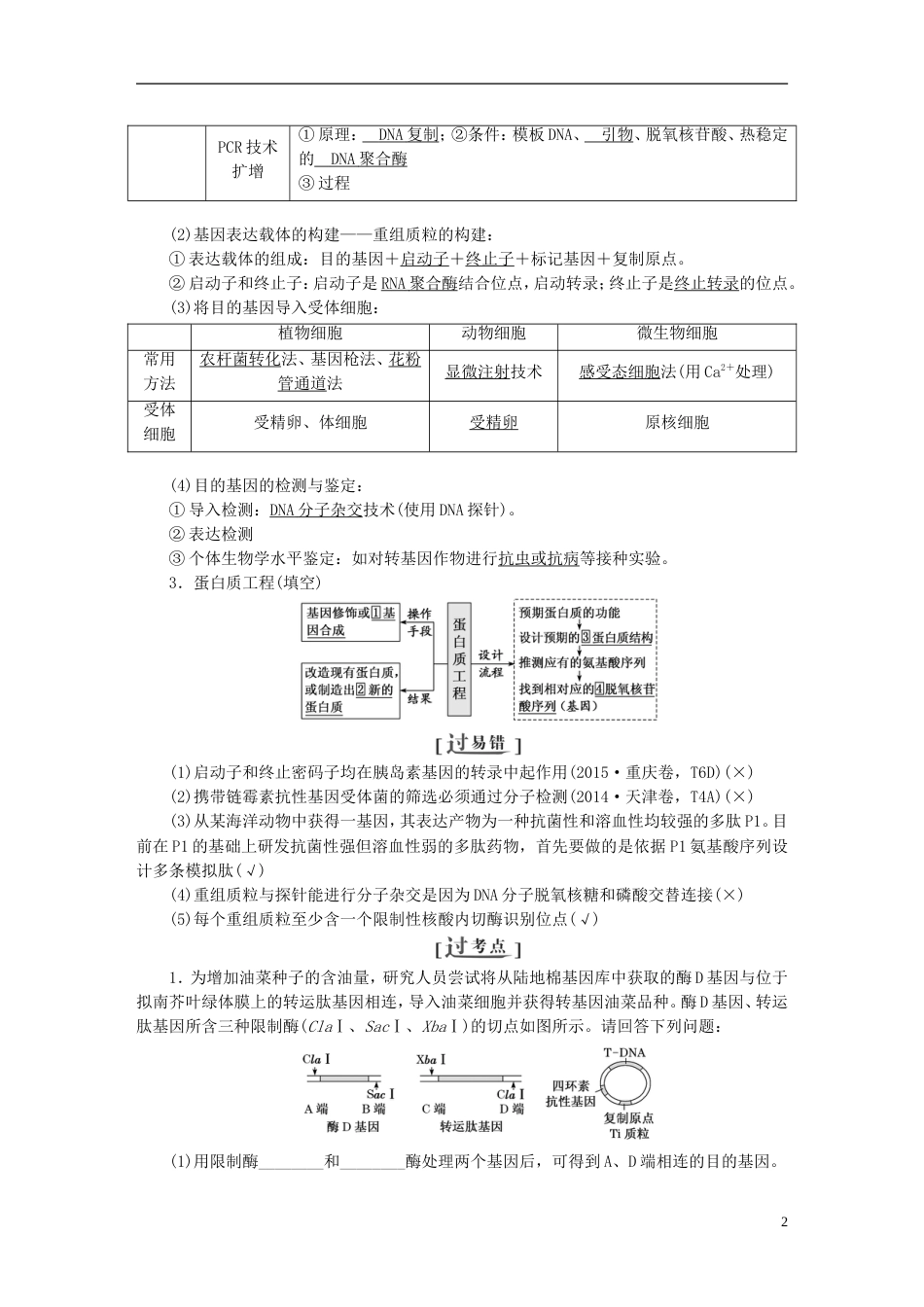 高考生物二轮复习专题八现代生物科技专题讲义_第2页