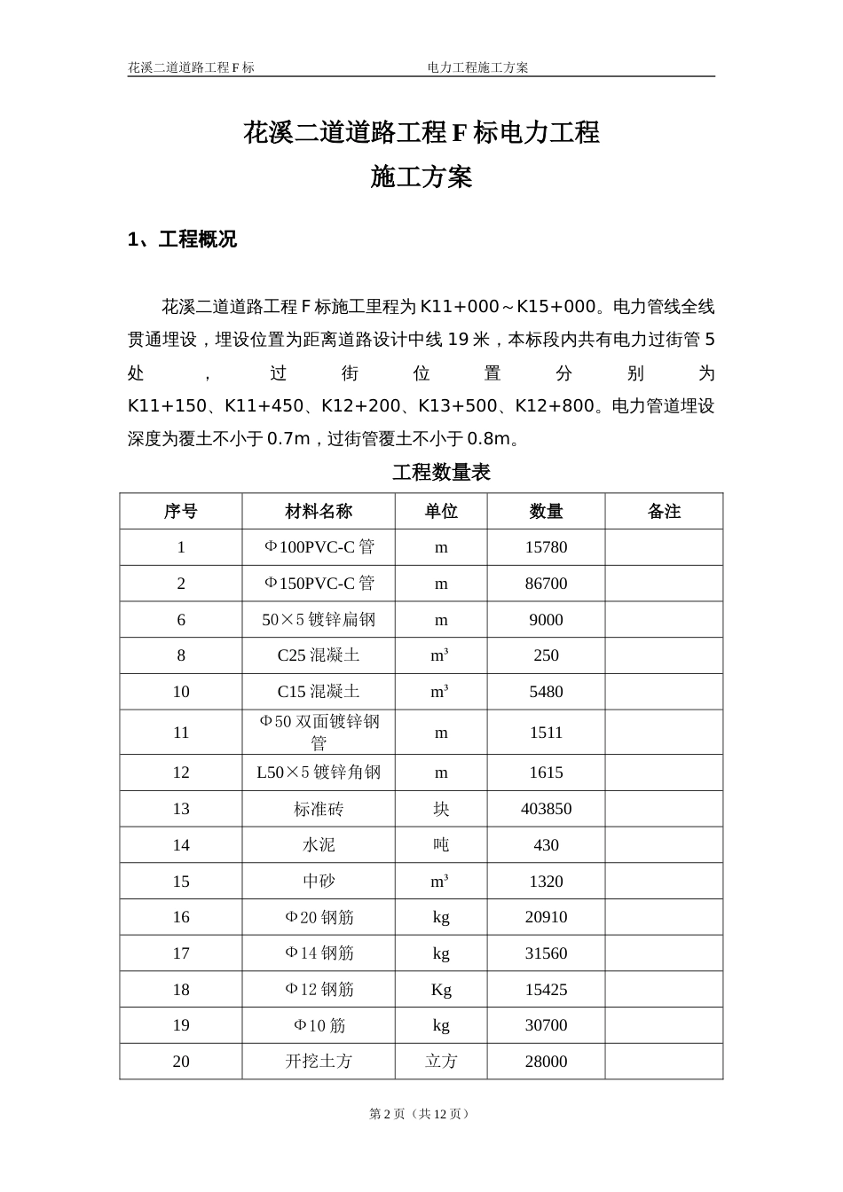 电力工程施工方案[共12页]_第2页