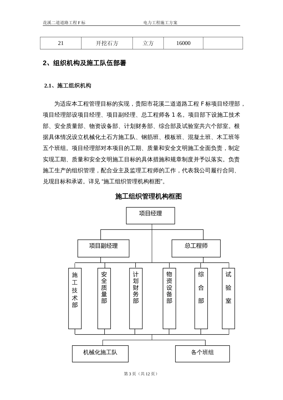 电力工程施工方案[共12页]_第3页