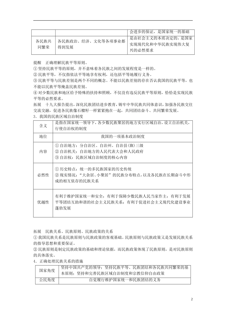 高考政治一轮复习第七单元发展社会主义民主政治我国的民族域自治制度和宗教政策讲义新人教必修_第2页