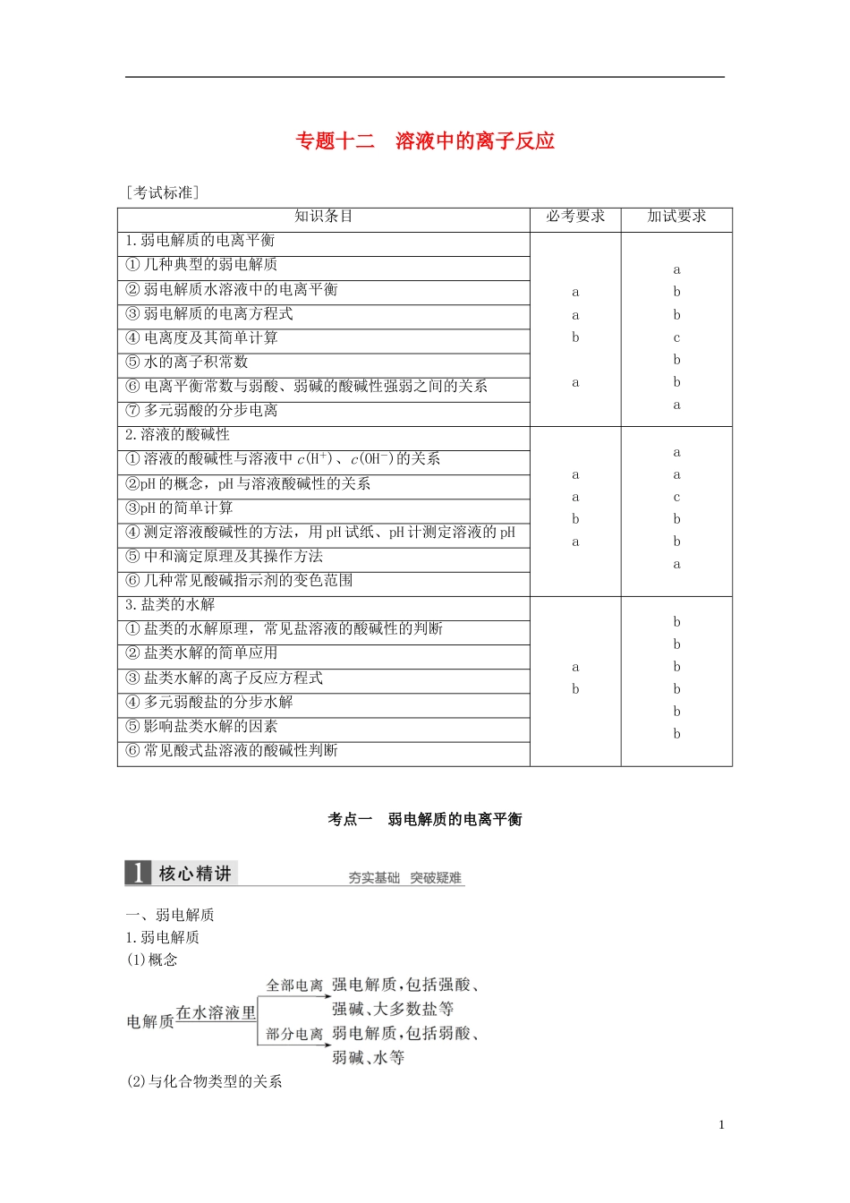 高考化学二轮复习第三编化学反应原理专题十二溶液中的离子反应学案_第1页