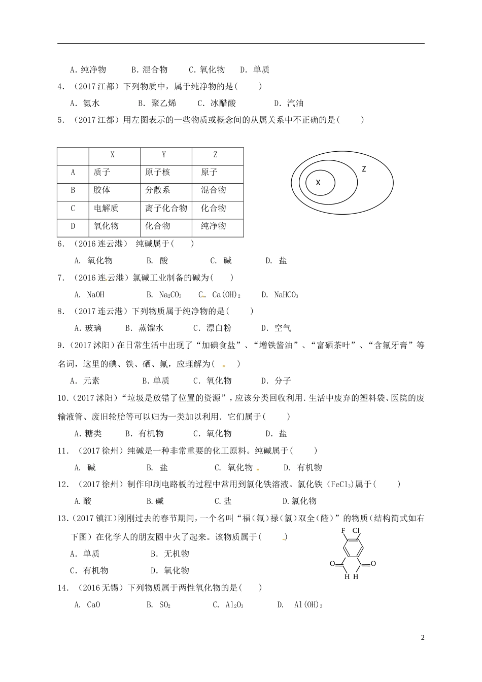 高考化学专题复习试题专题物质的分类_第2页