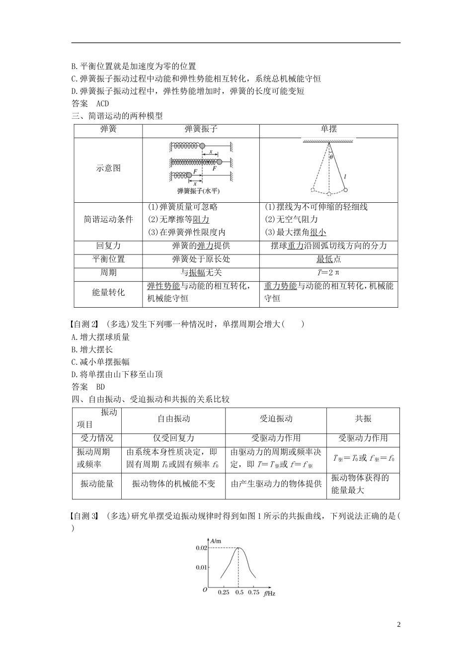 高考物理大一轮复习第十章机械振动机械波第讲机械振动学案_第2页