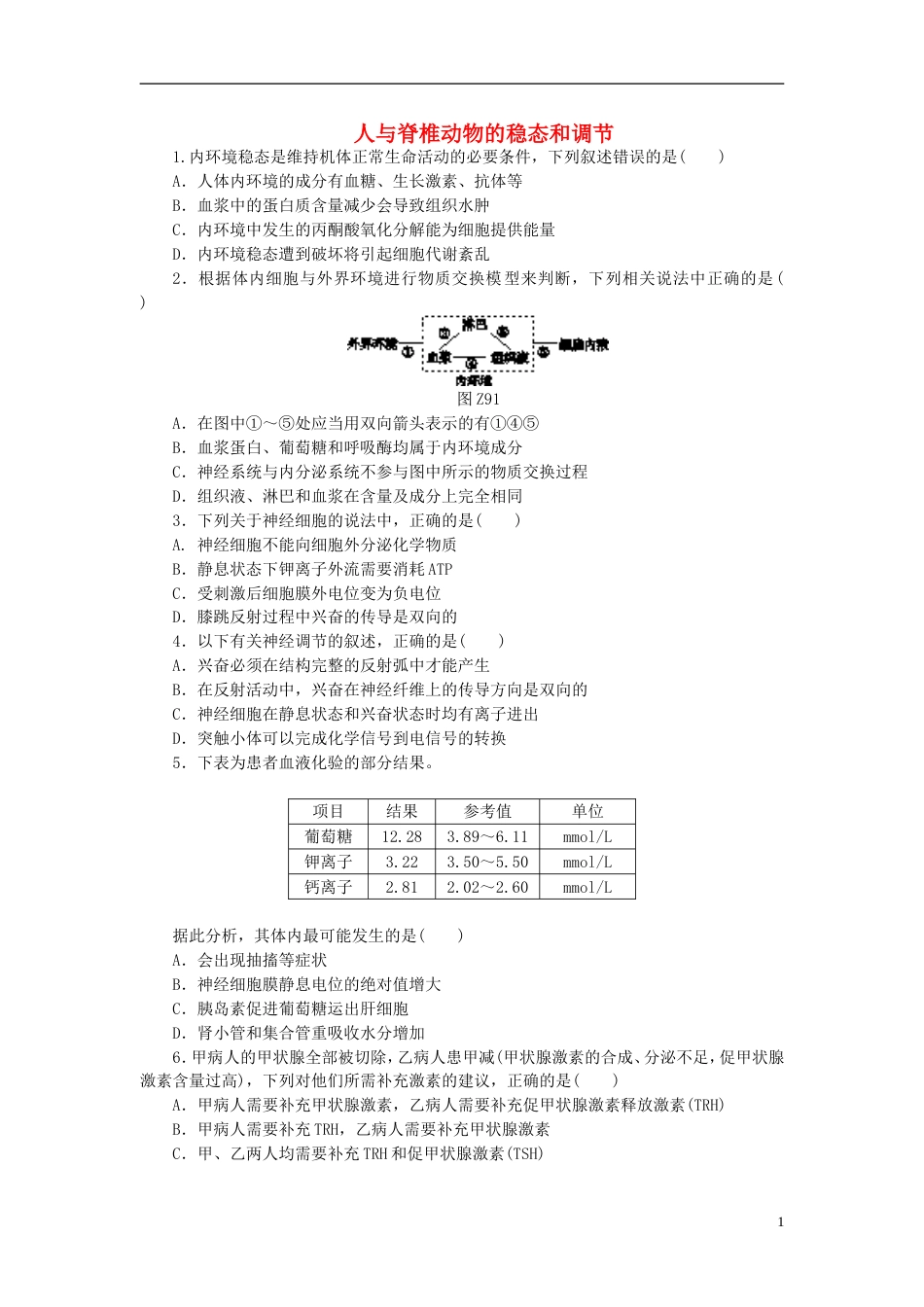 高考生物二轮复习专题限时集训植物生命活动的调节人与脊椎动物的稳态和调节A_第1页