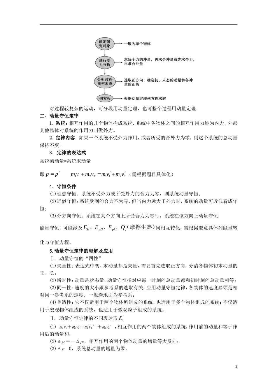 高考物理热点快速突破必考部分专题碰撞与动量守恒_第2页