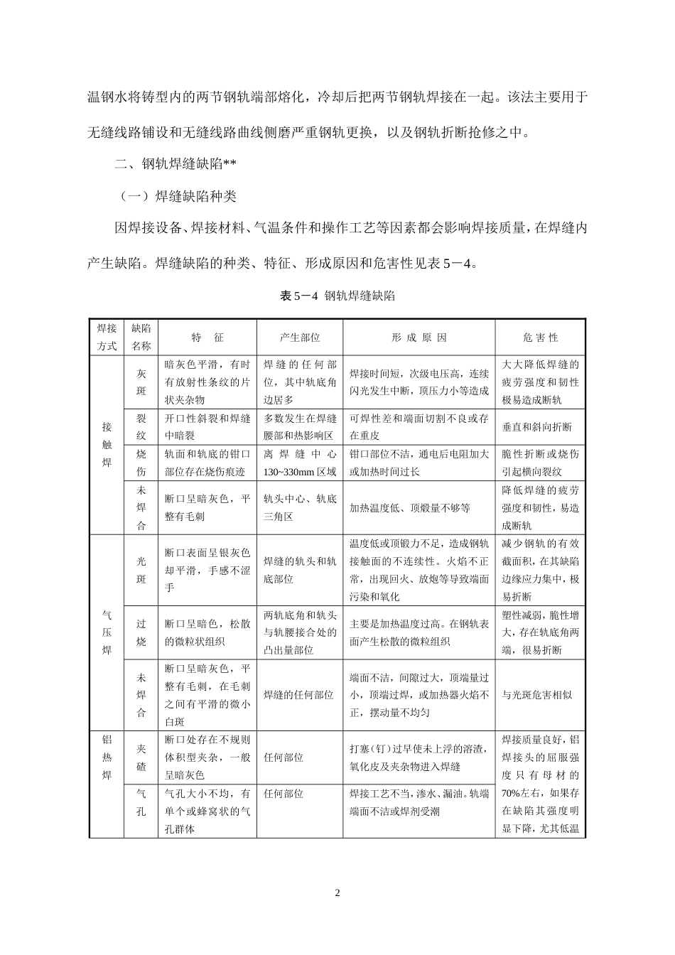 钢轨探伤工电子版5_第2页