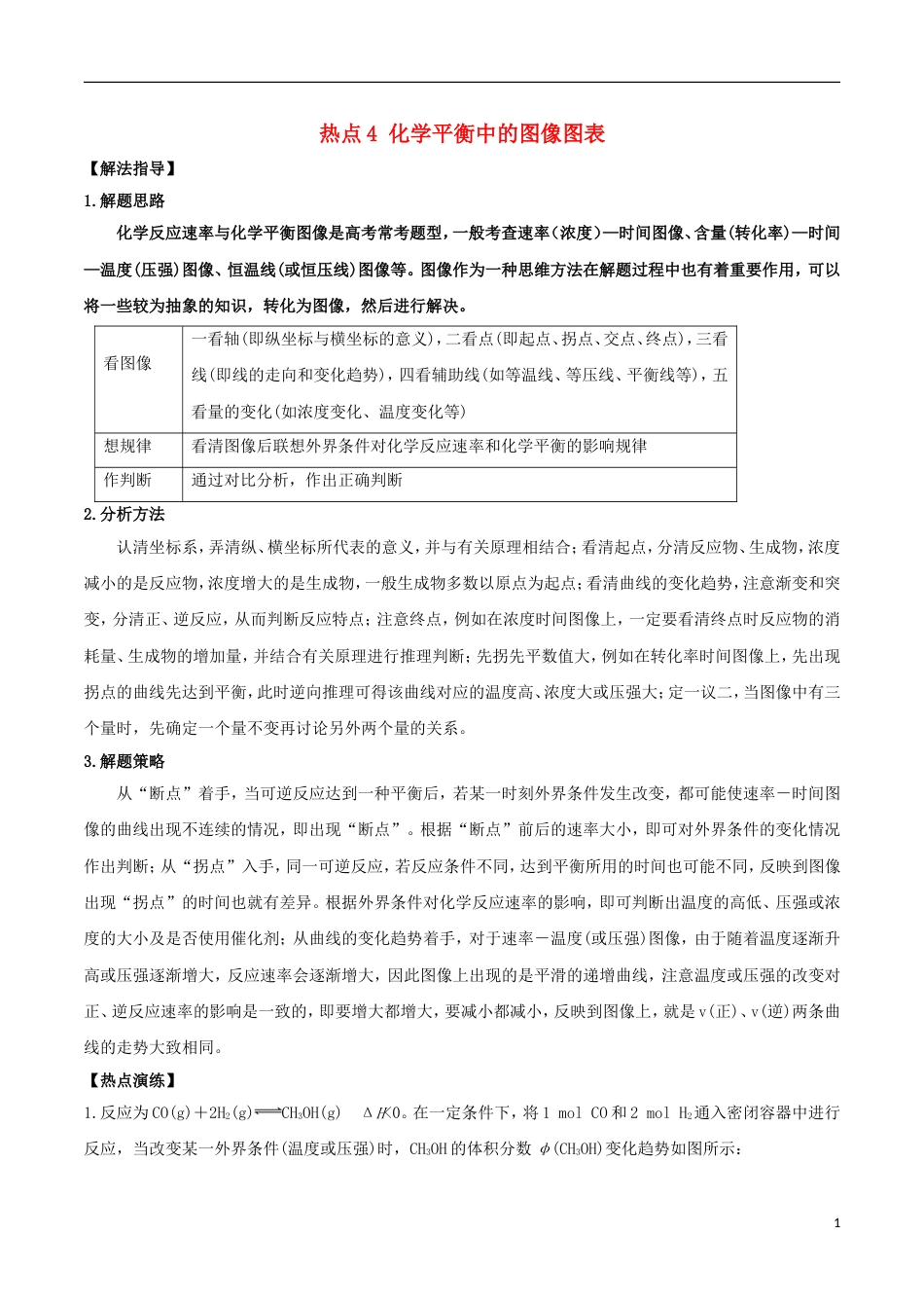 高考化学总复习冲刺热点演练热点化学平衡中的图像图表_第1页