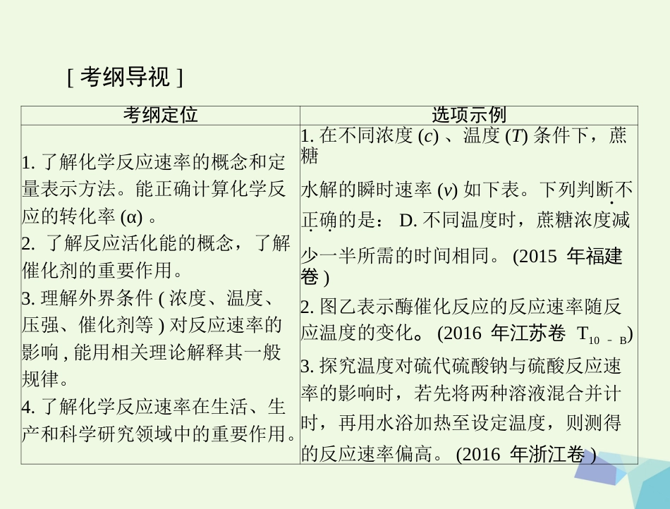 高考化学大一轮专题复习 第三单元 化学基本理论 第5讲 化学反应速率课件_第2页