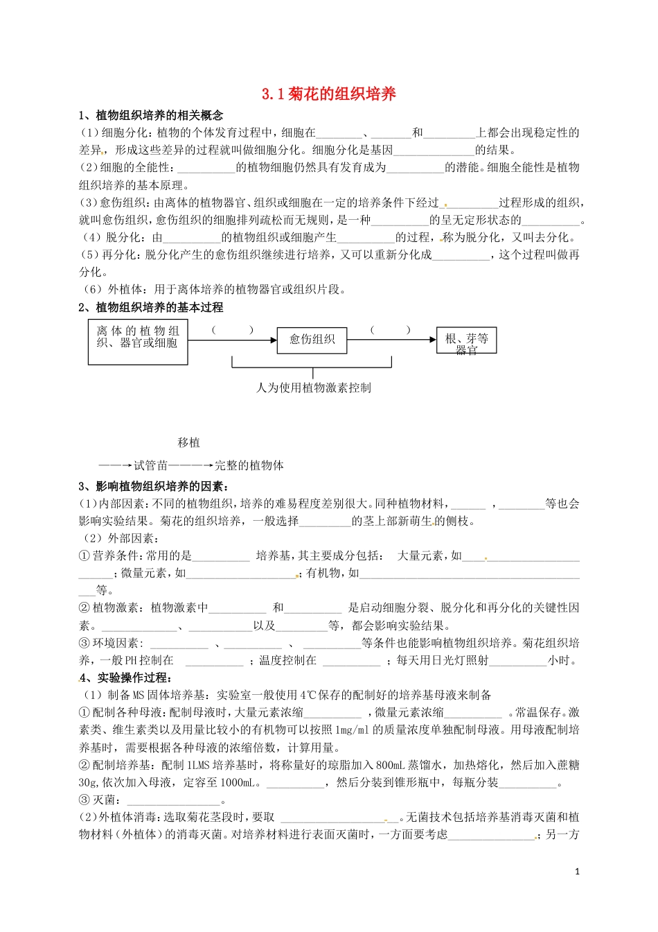 高考生物总复习菊花的组织培养学案选修_第1页