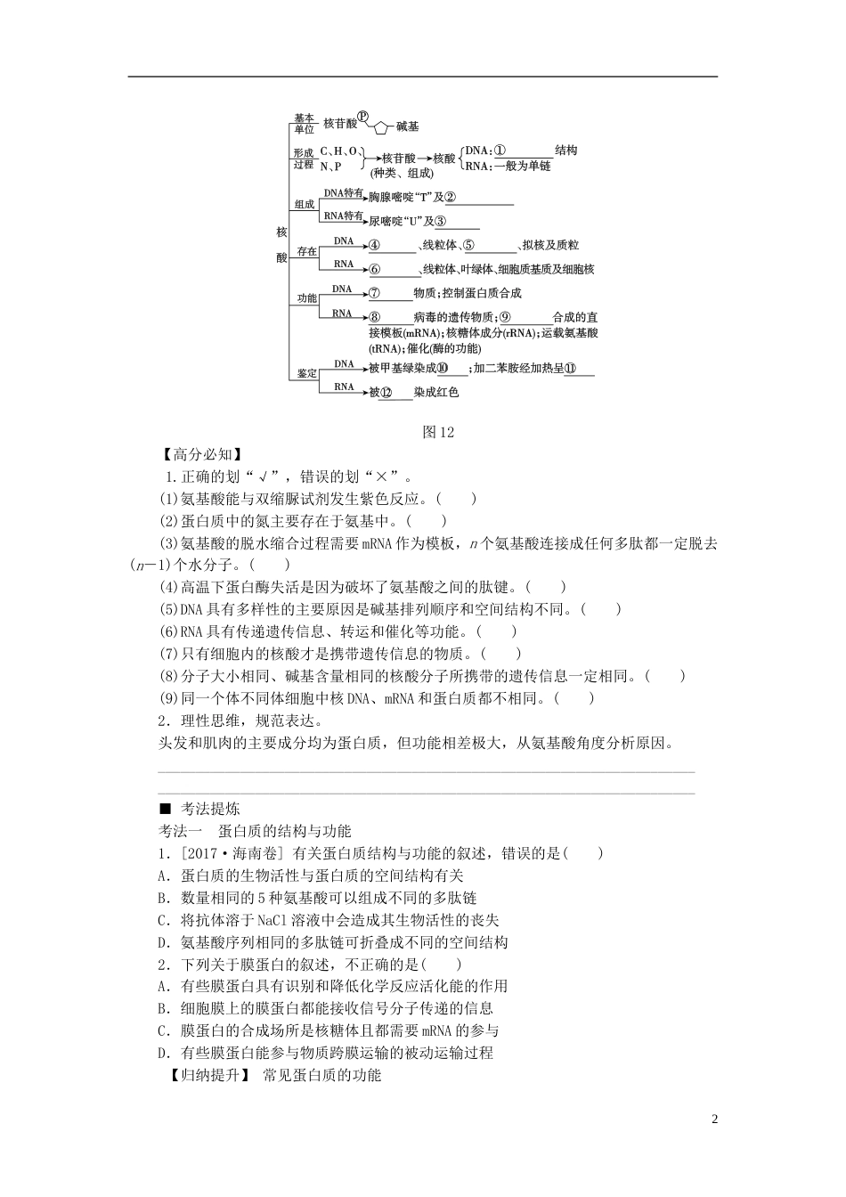 高考生物二轮复习专题复习细胞的分子组成导学案_第2页