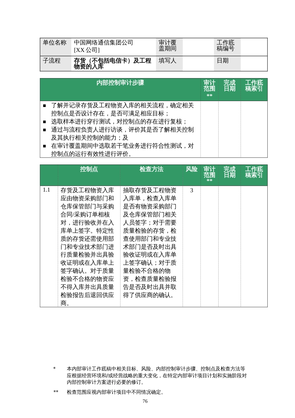 存货管理审计方案[共31页]_第2页