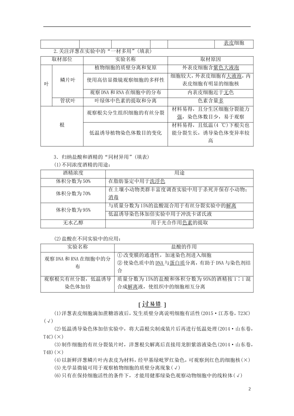 高考生物二轮复习专题六实验讲义_第2页