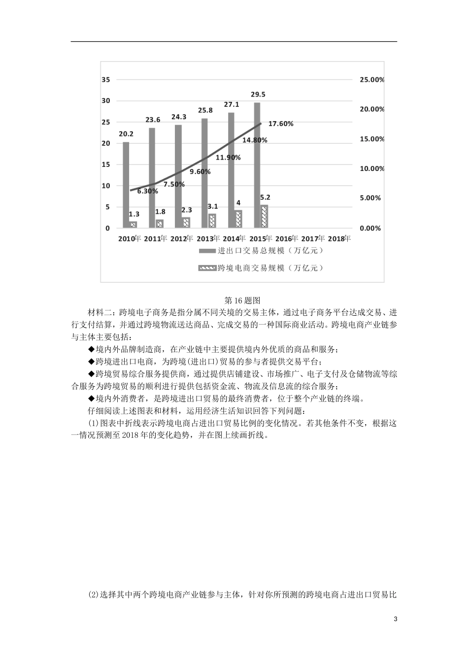 高考政治学业水平测试复习第四单元发展社会主义场经济第十一课经济全球化与对外开放过关演练新人教必修_第3页