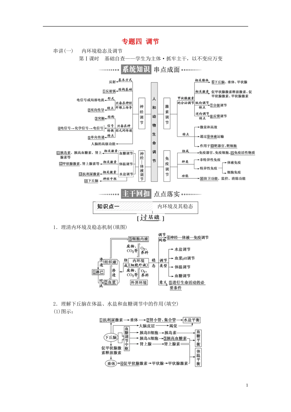 高考生物二轮复习专题四调节讲义_第1页