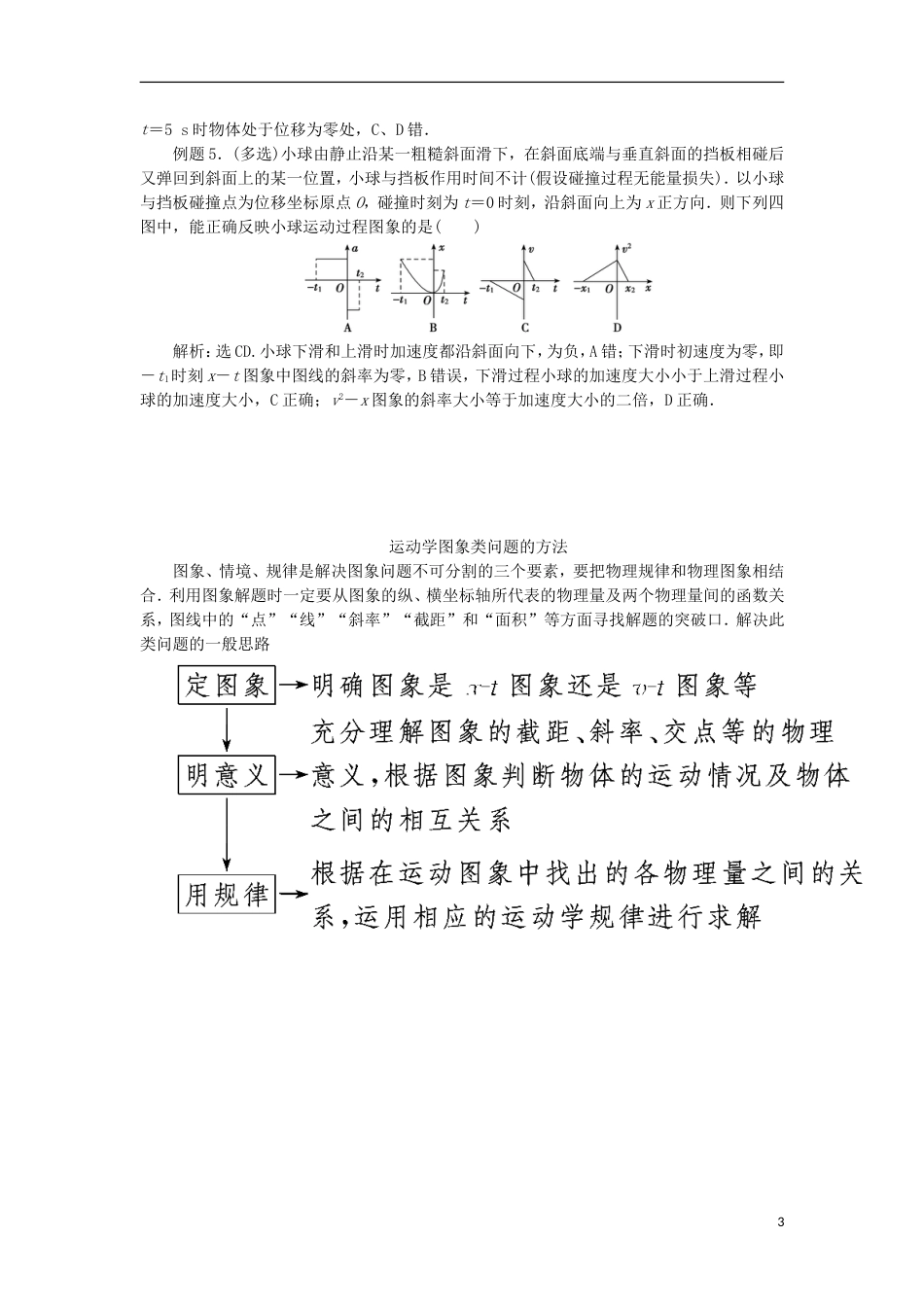 高考物理二轮复习专题力与直线运动运动学的基本规律学案_第3页