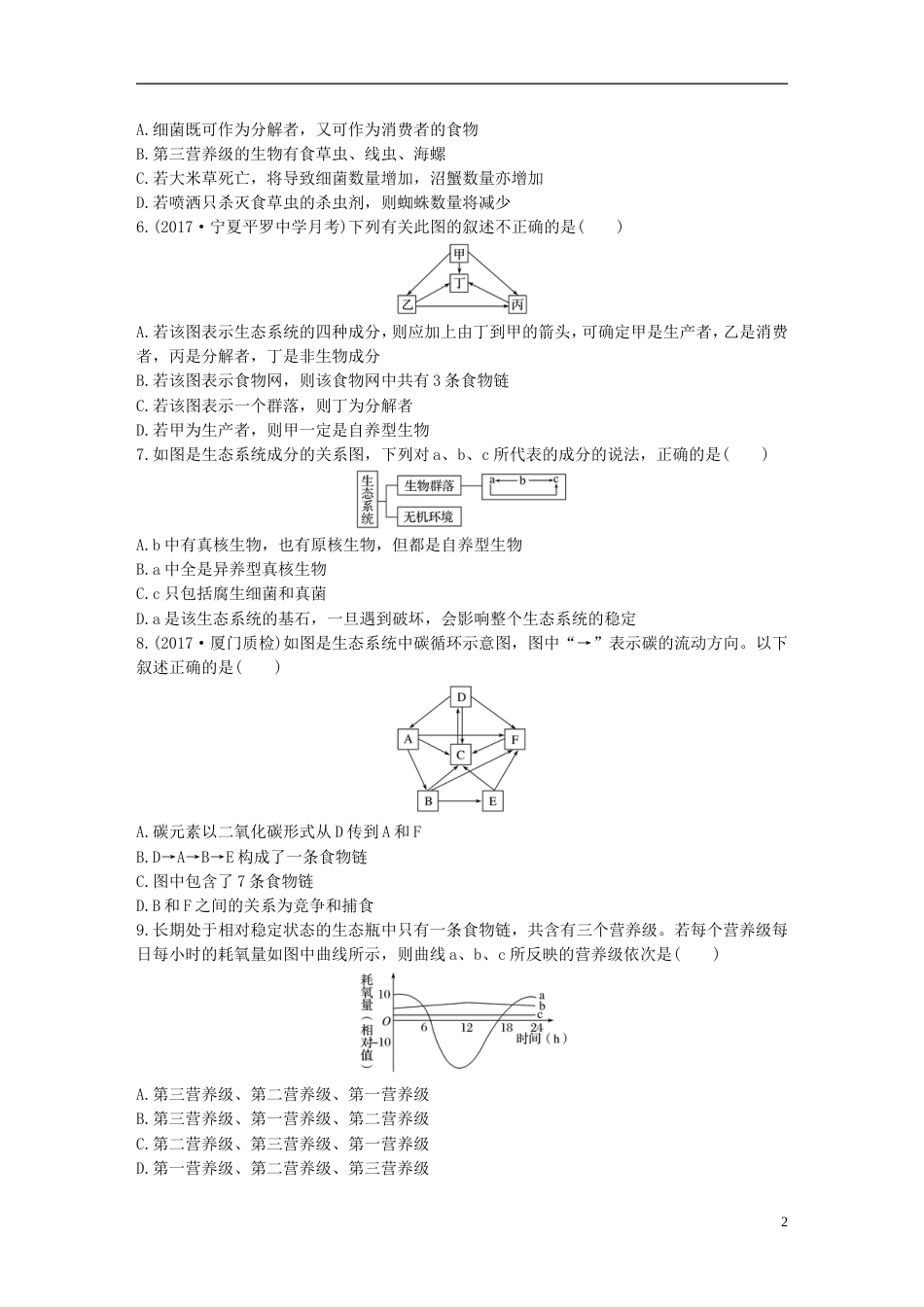 高考生物一轮复习精选提分练67苏教_第2页