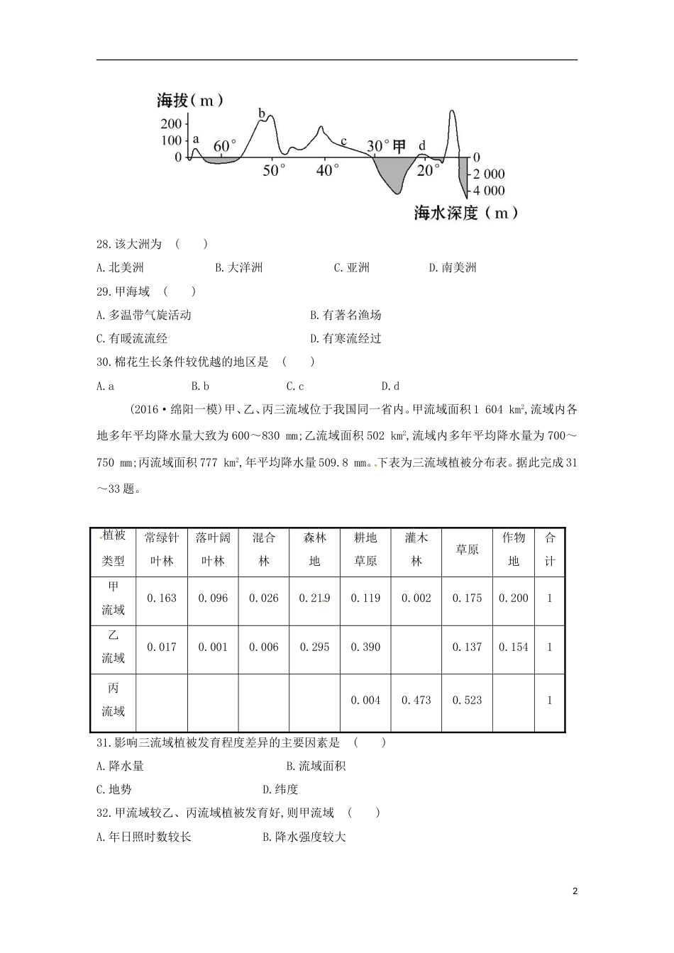 高明高二地理下学期第14次综合练习_第2页