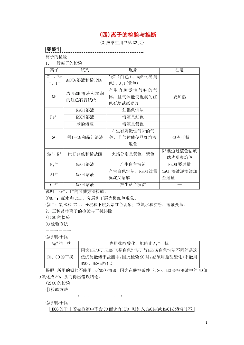 高考化学一轮复习第章元素与物质世界专项突破四离子的检验与推断学案鲁科_第1页