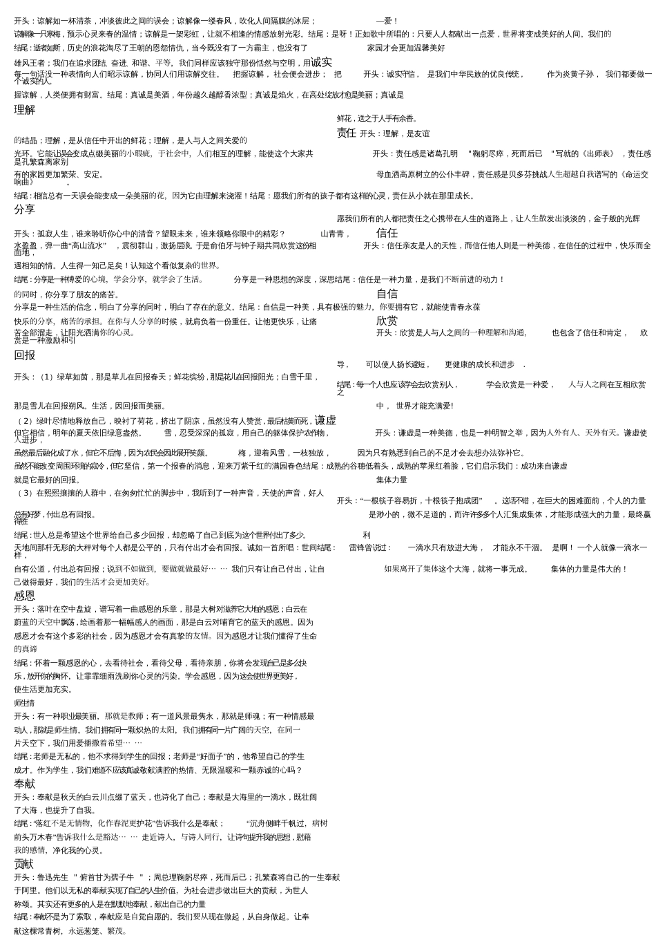 初中语文优美作文开头结尾[共4页]_第3页