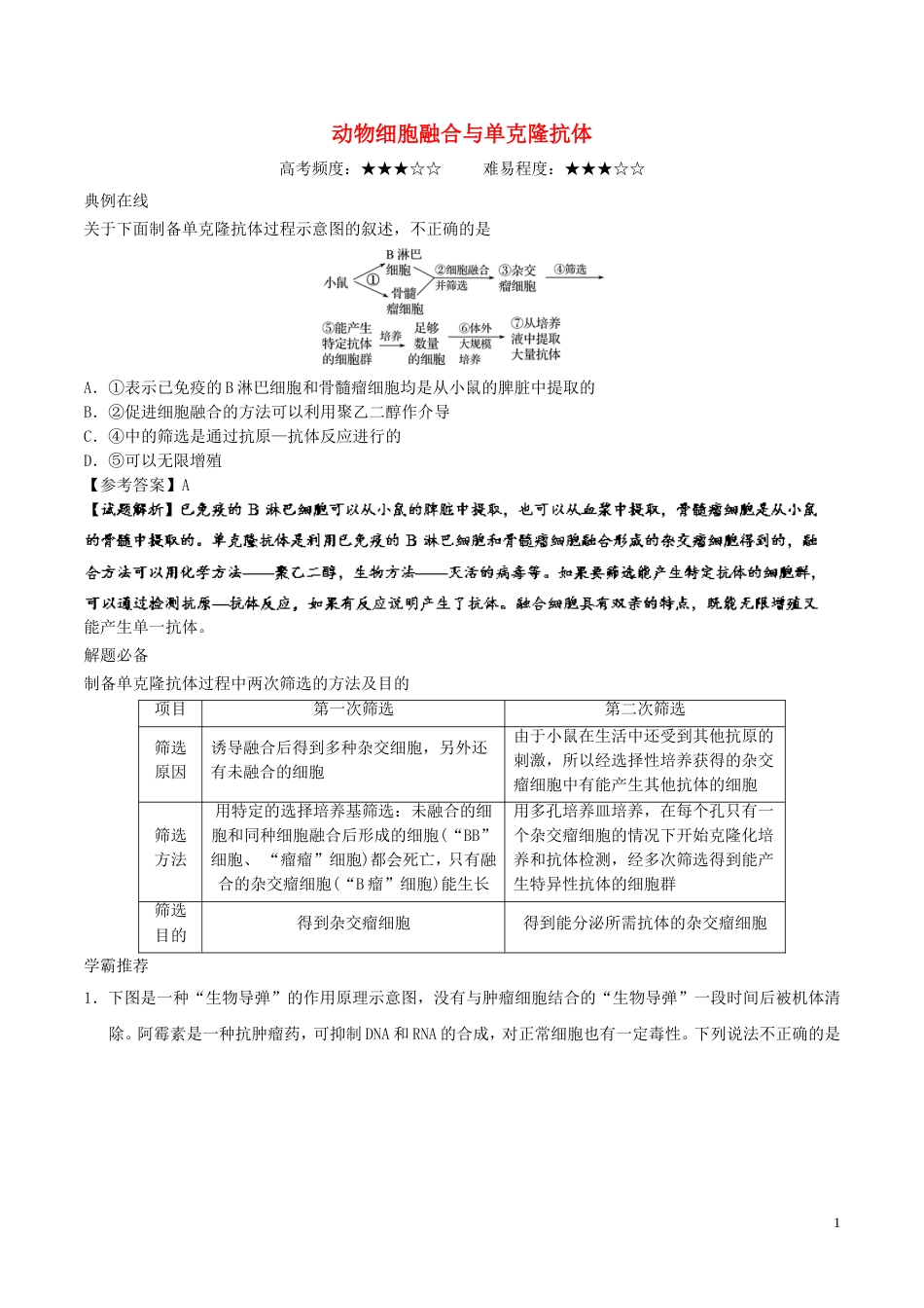 高考生物一轮复习每日一题动物细胞融合与单克隆抗体新人教_第1页