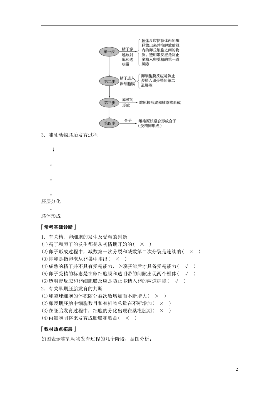 高考生物一轮复习第十单元现代生物科技专题第讲胚胎工程备考一体学案苏教_第2页