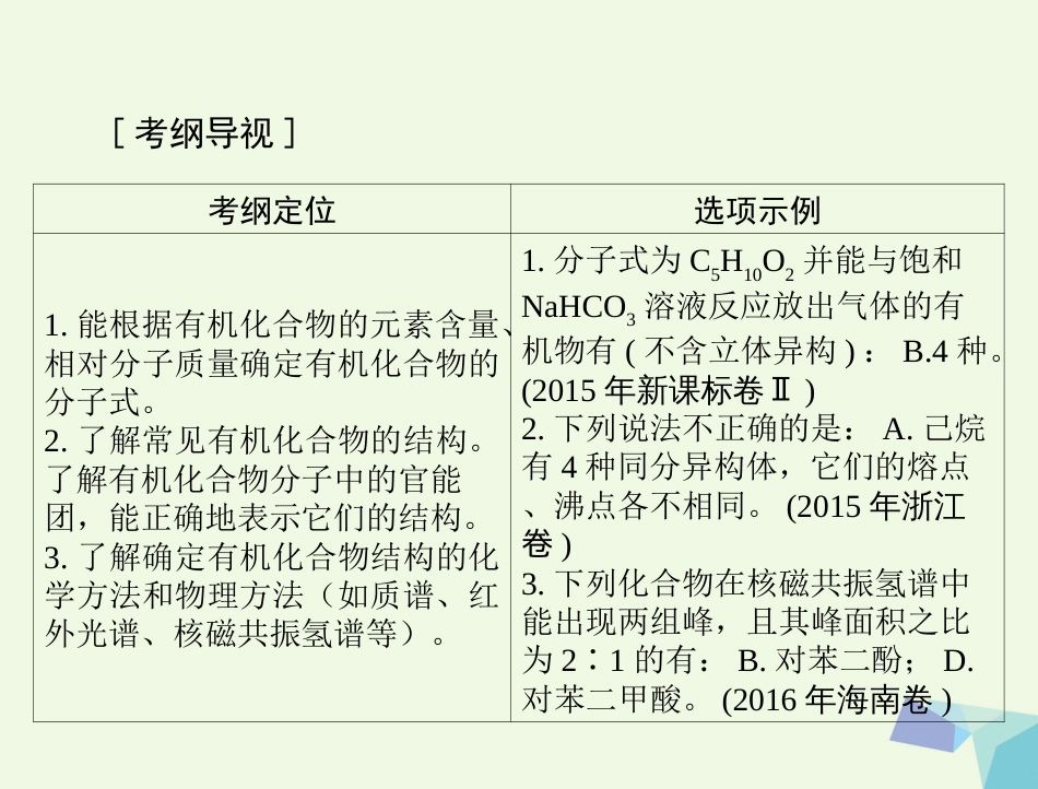 高考化学大一轮专题复习 第七单元 有机化学 第3讲 有机化合物的分类、组成与结构课件_第2页