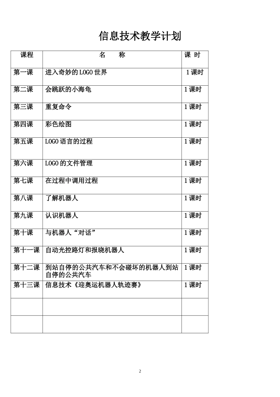 川教版小学信息技术教案六年级下册[共27页]_第2页