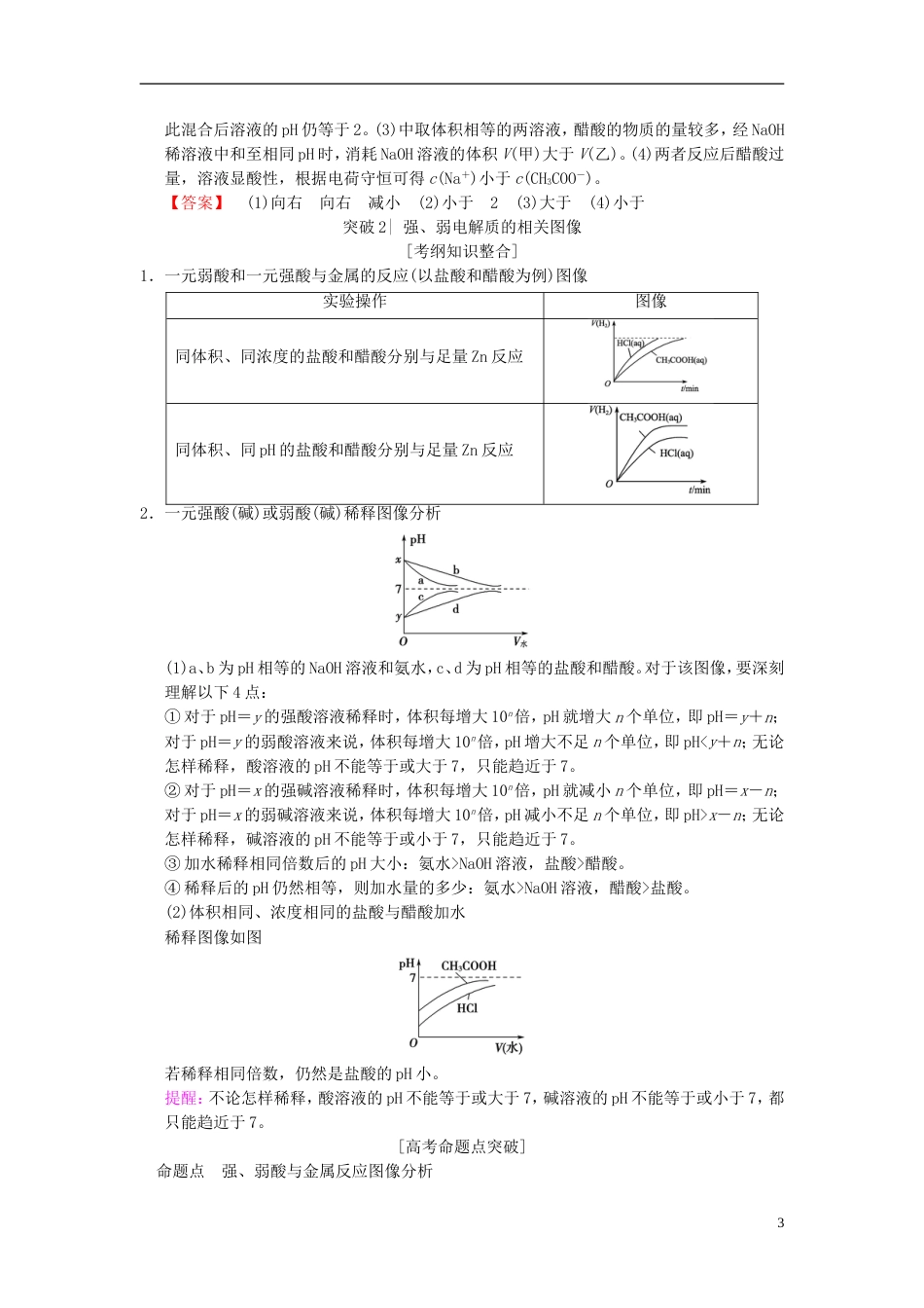 高考化学一轮复习第章水溶液中的离子平衡专项突破强酸碱与弱酸碱的比较学案_第3页