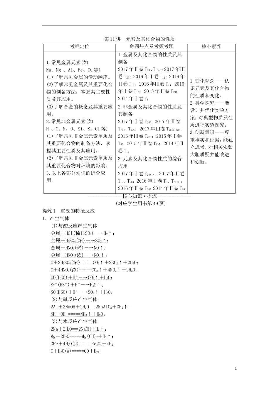 高考化学二轮复习专题元素及其化合物第讲元素及其化合物的性质学案_第1页