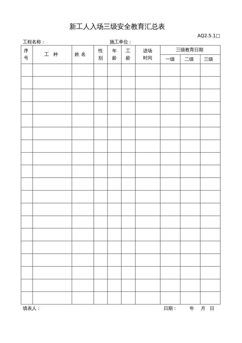 安全教育汇总表[共10页]_第1页