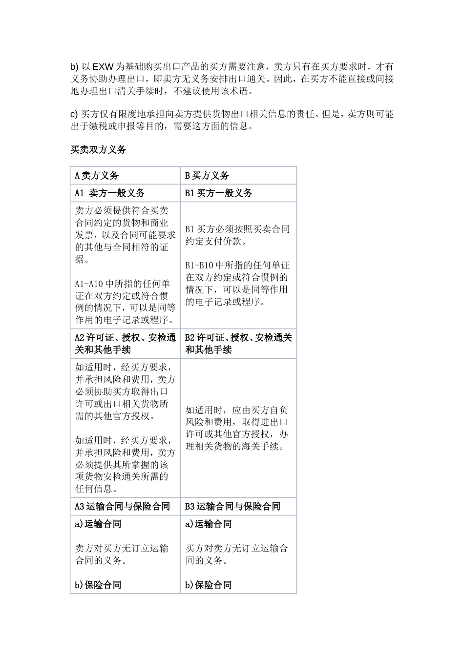 INCOTERMS2010中文版[共55页]_第3页