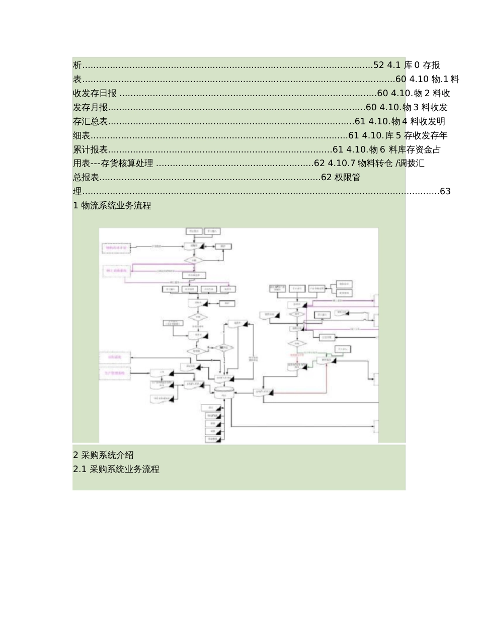 大型ERP系统物流CRM详细设计说明书.[共59页]_第3页