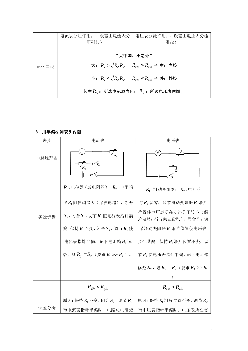 高考物理热点快速突破必考部分专题恒定电流_第3页