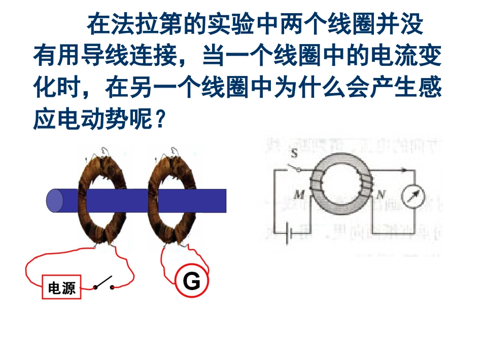 高二物理选修3互感和自感课件._第2页