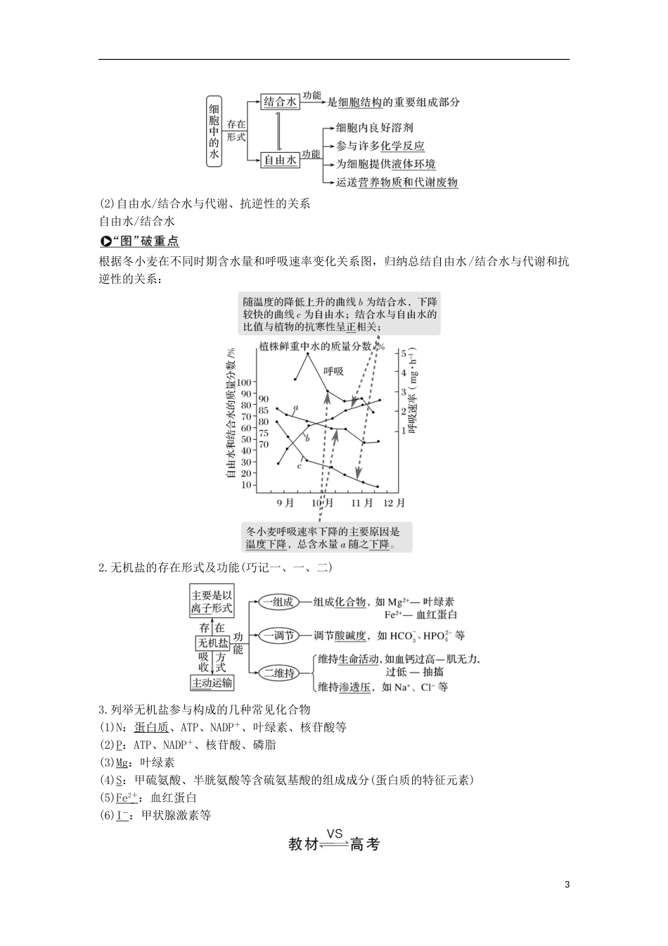 高考生物一轮复习第一单元有机体中的细胞第讲细胞中的元素和化合物细胞中的无机物创新备考学案中图_第3页