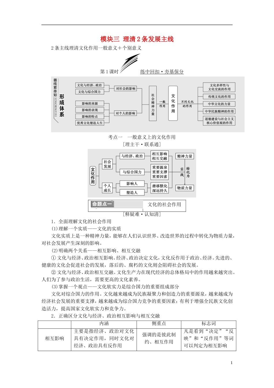 高考政治二轮复习A模块三理清条发展主线教师用书_第1页