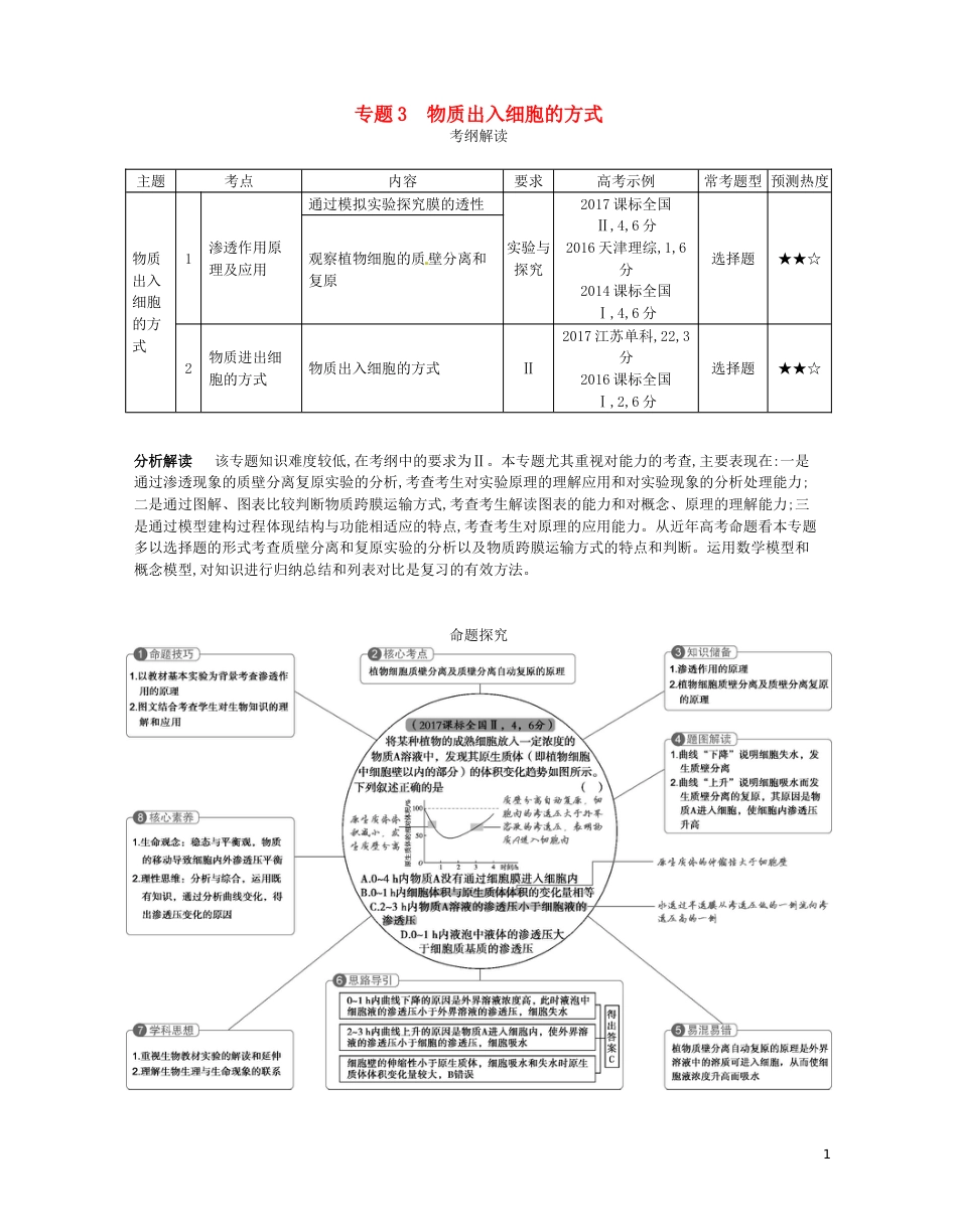 高考生物一轮复习专题物质出入细胞的方式讲学案_第1页