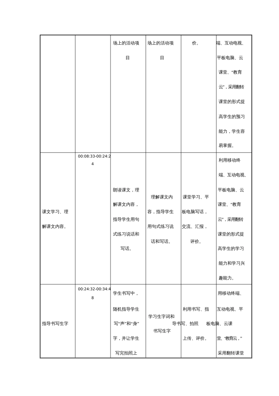 部编人教语文2011课标版一年级下册小学语文翻转课堂《操场上》赖小冬_第3页