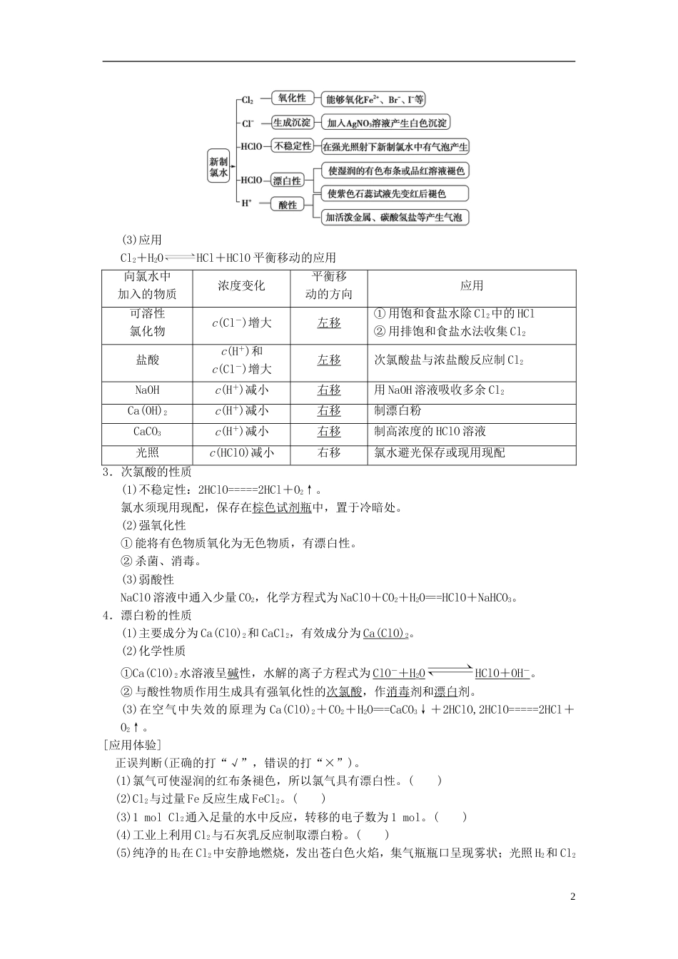 高考化学一轮复习第章非金属及其化合物第节富集在海水中的元素卤素ClBrI学案_第2页