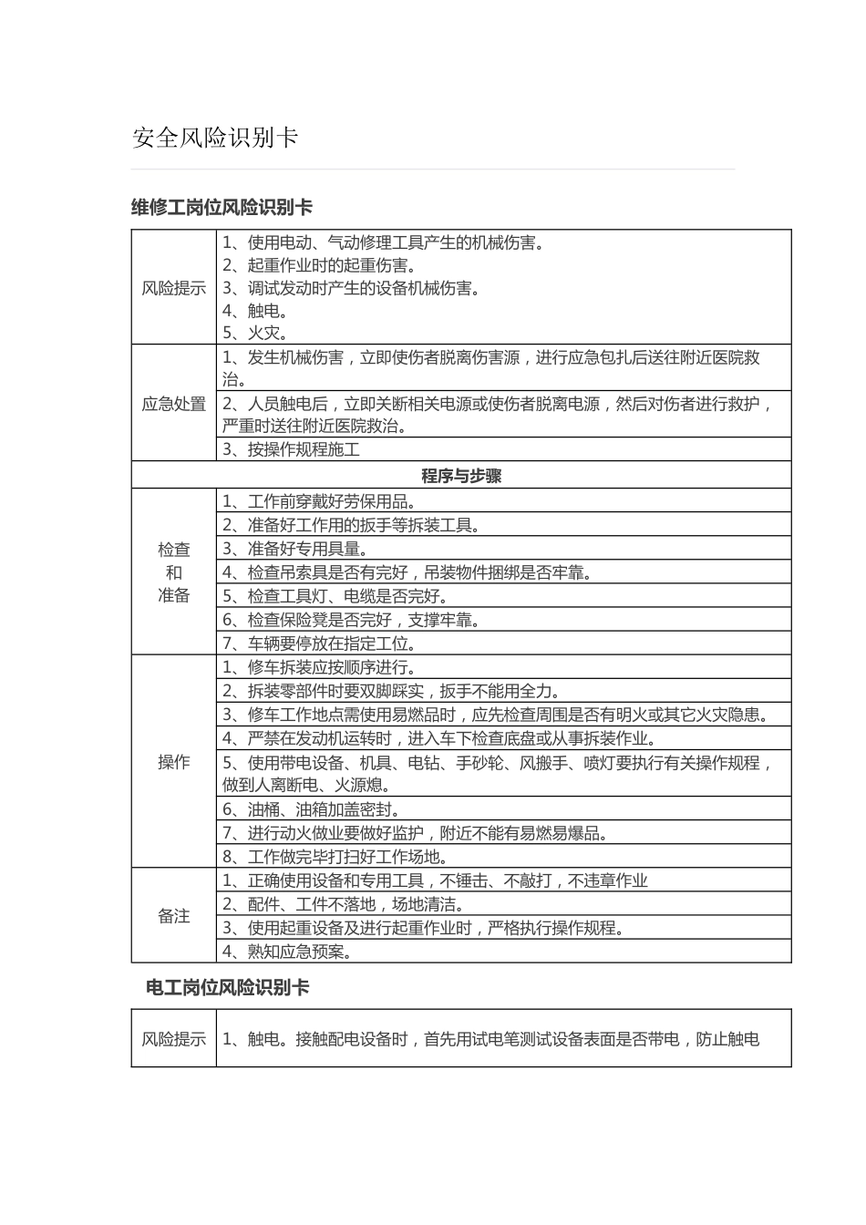 安全风险识别卡[共14页]_第1页