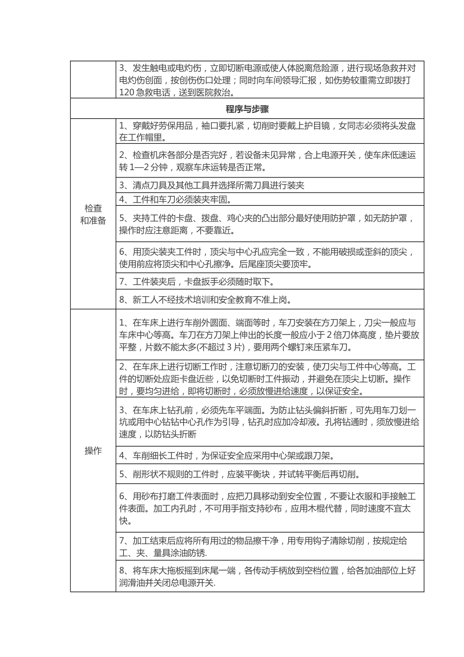 安全风险识别卡[共14页]_第3页